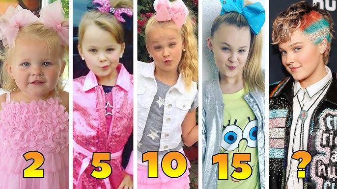 How Old Is JoJo Siwa in 2026? Her Age, Fame & Net Worth